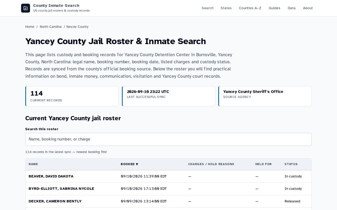 Unofficial Yancey County roster sync page with source caveats